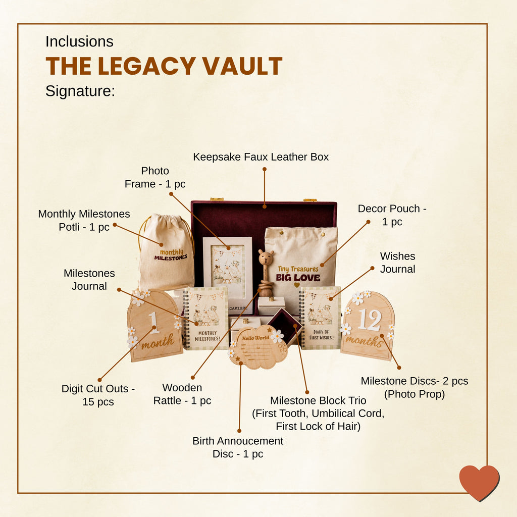The Legacy Vault Signature - Neutral
