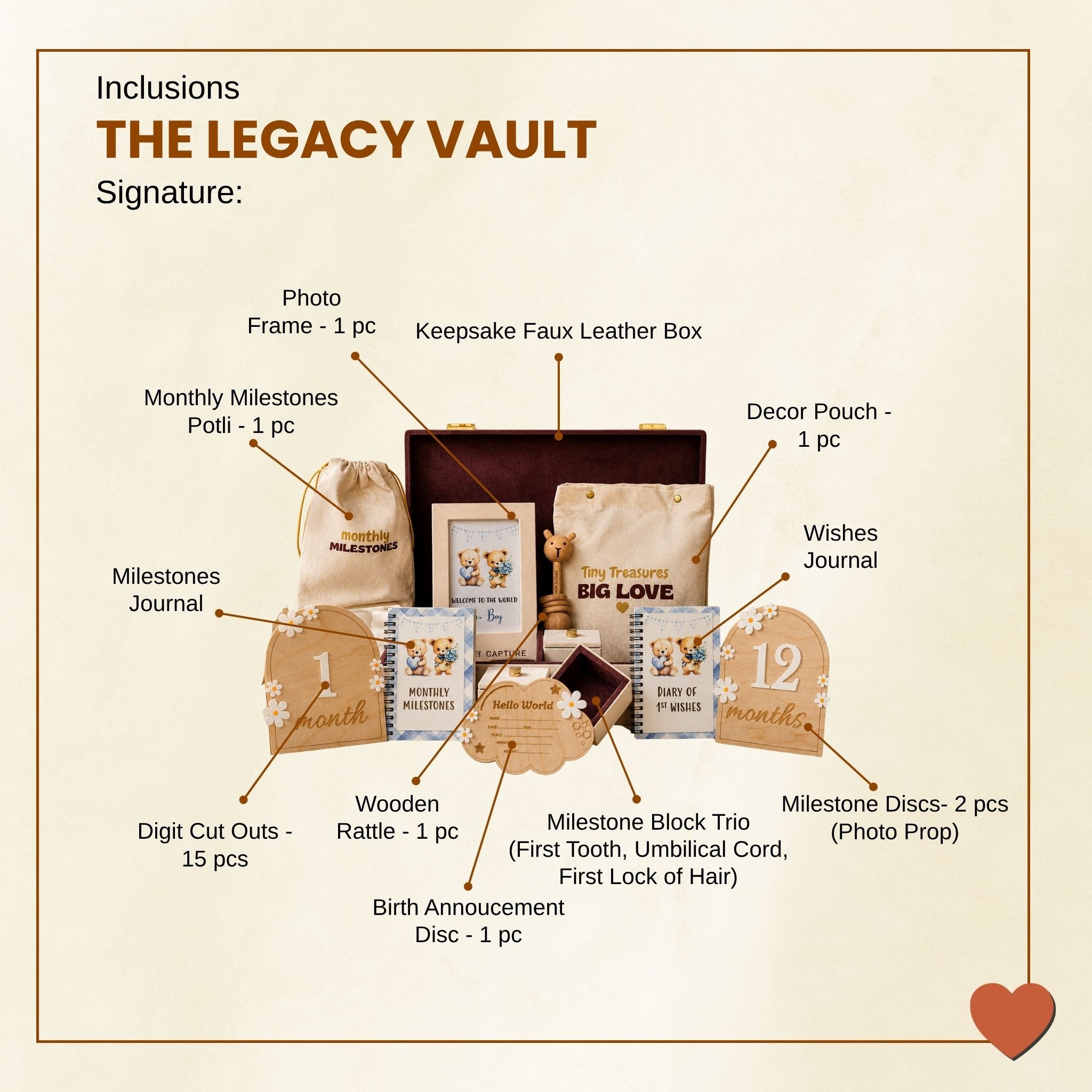 The Legacy Vault Signature - Baby Boy