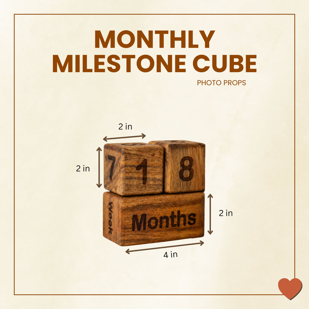 Milestone Cubes