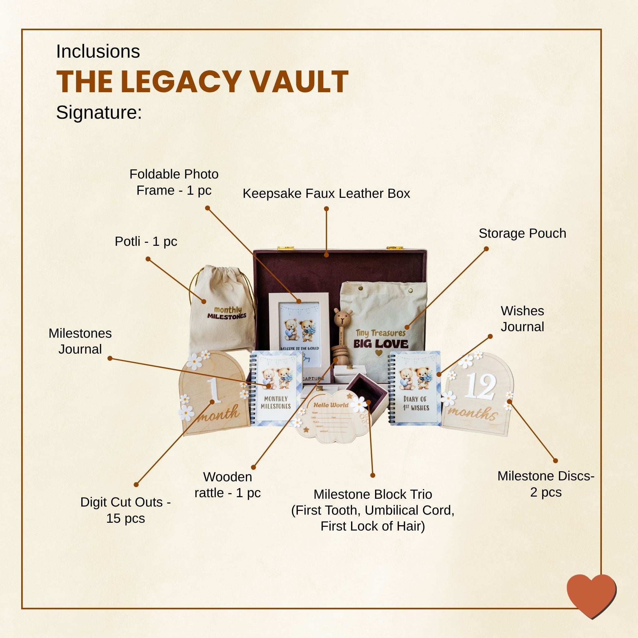 The Legacy Vault – Signature