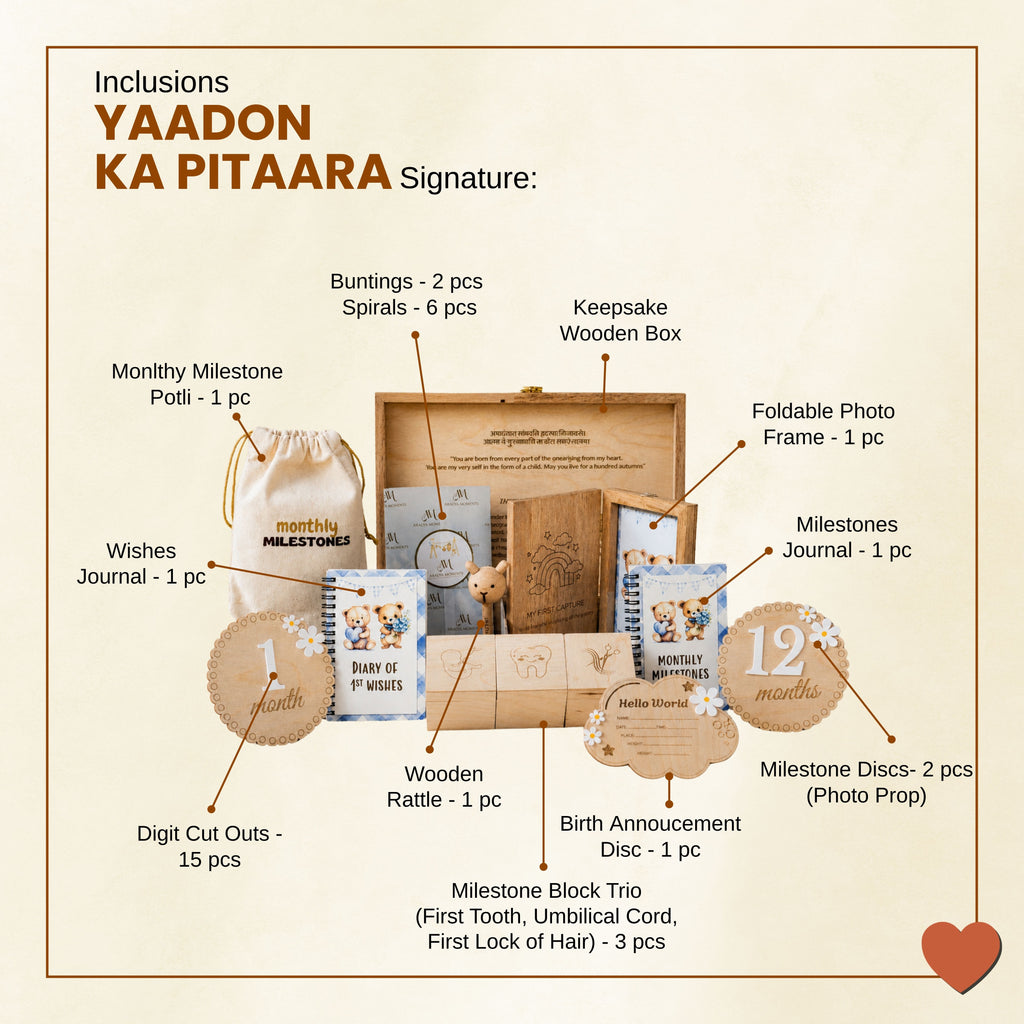 Yaadon Ka Pitaara Signature - Baby Boy