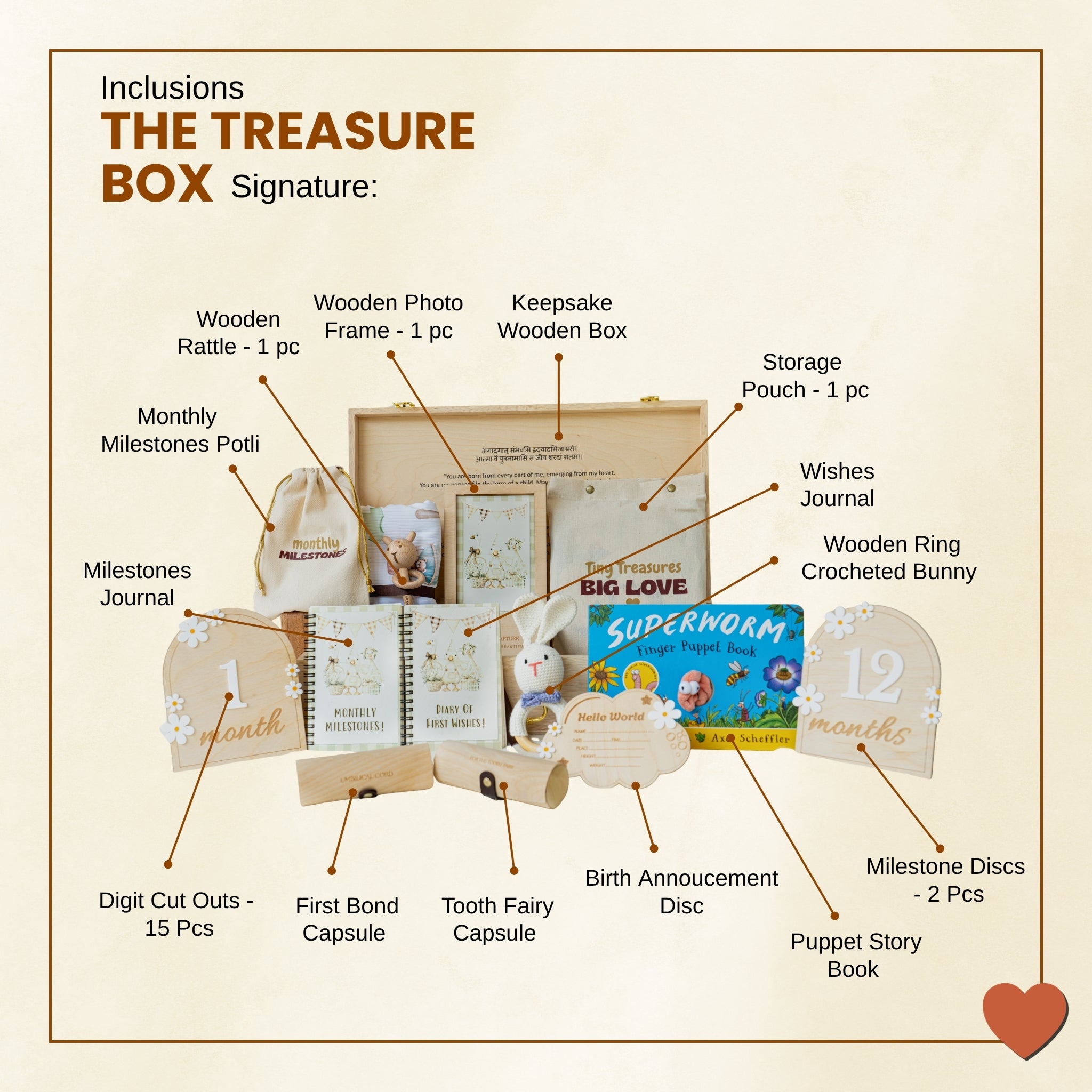 The Treasure Box – Signature